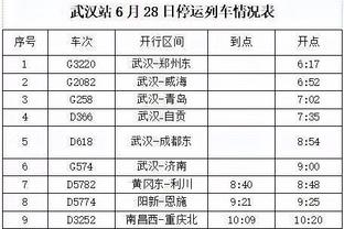 里奇-保罗：身体层面詹姆斯还能再打5年 考虑家庭因素可能是2-3年